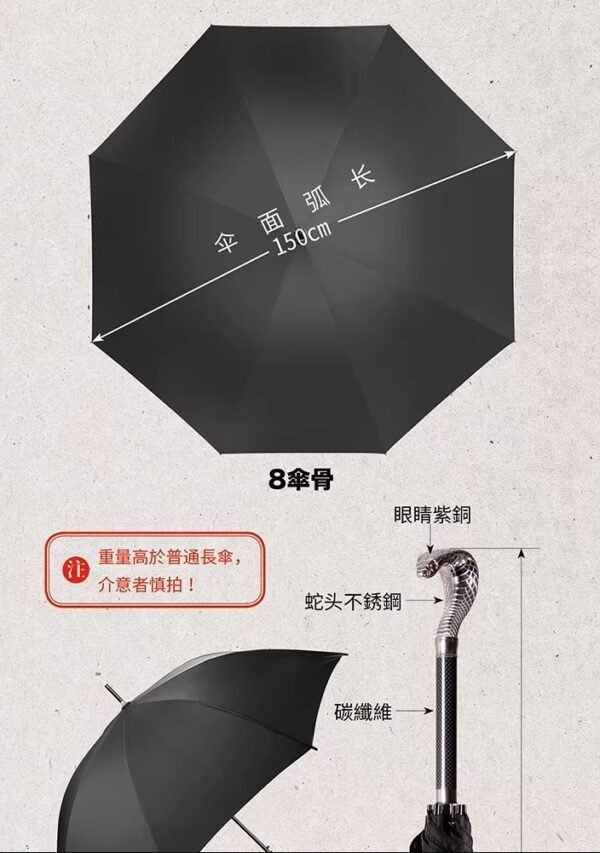 "The Silent King" – Handcrafted Snake Head Walking Cane Umbrella